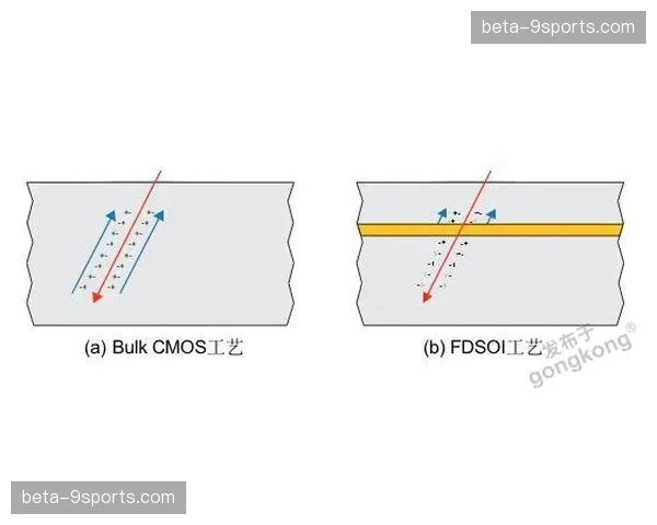 埃尔切主场控球优势明显,罗德里格斯成控场体系关键棋子 埃尔切主场控球优势明显,罗德里格斯成控场体系关键棋子